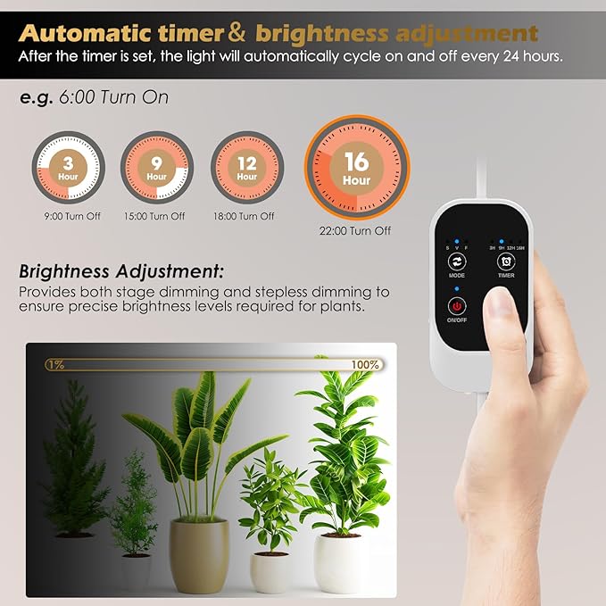 Standing Grow Light with Auto-Timer, 36W Vertical Grow Lights for Indoor Plants,3 Light Modes,268