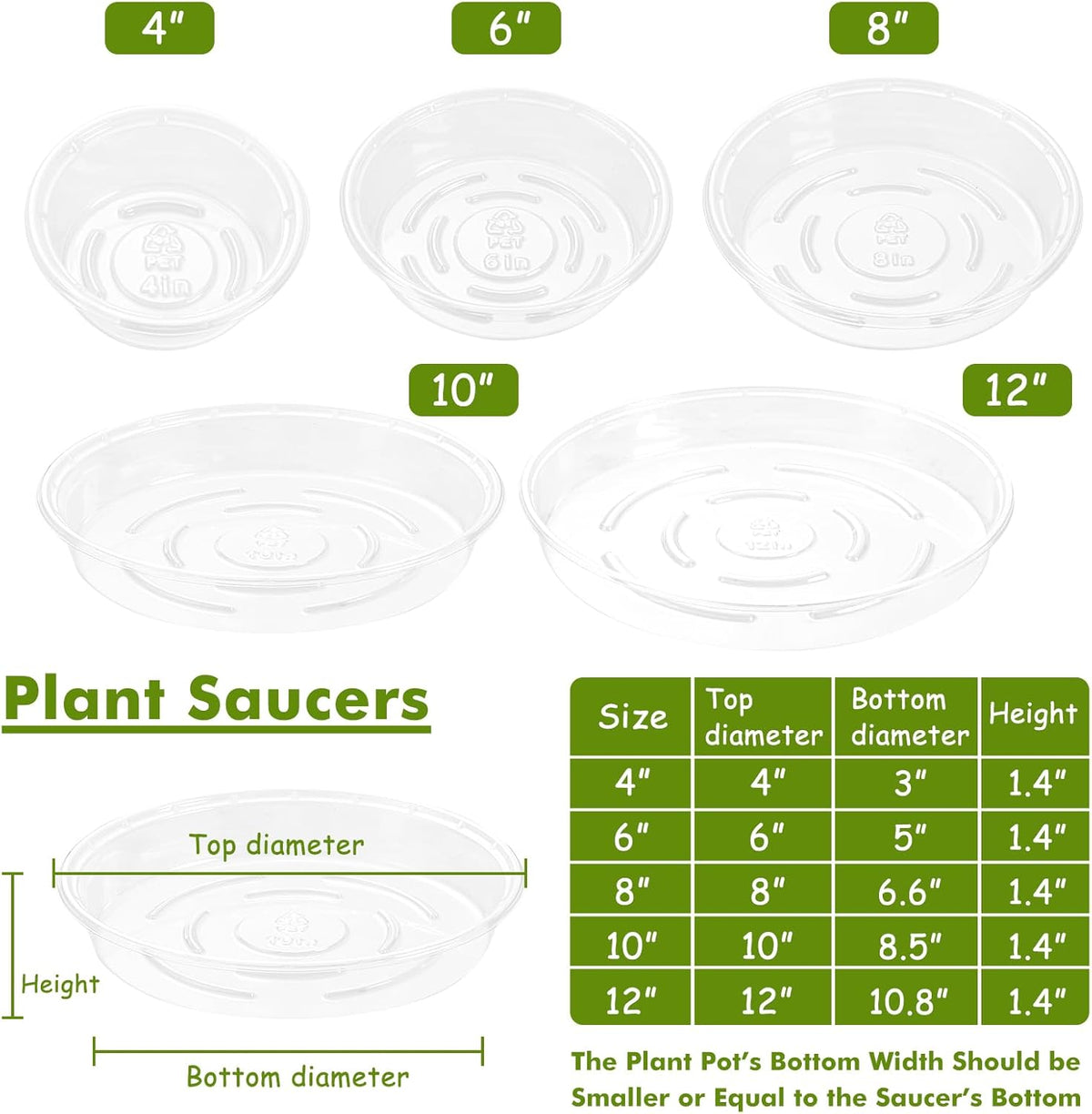 Plant Saucer 50 Pack Plant Trays for Pots 4 Inch Plastic Plant Saucers for Outdoors and Indoors