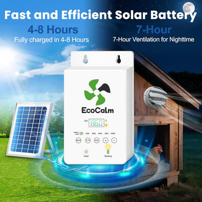 Solar Powered Fan with Battery and Adjustable Thermostat, 6“ Solar Fan for Chicken Coop with 12W