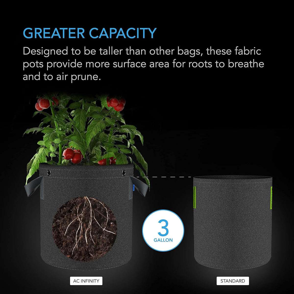 AC Infinity Heavy Duty Fabric Pots, 3 Gallon Aeration Reusable Grow Bags 5-Pack with 500G Thick
