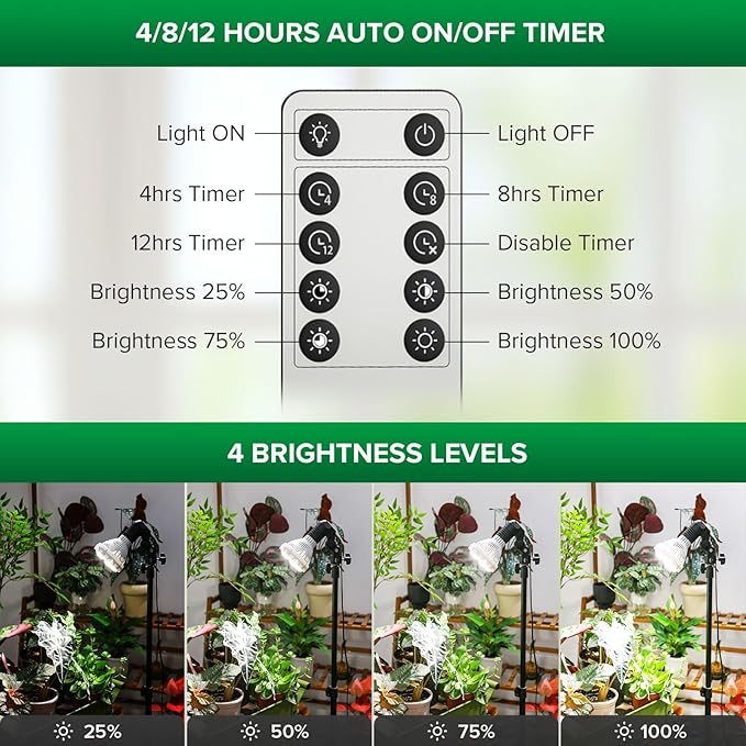 SANSI Grow Lights for Indoor Plants, 4 Dimmable Levels 30W Full Spectrum Plant Lights for Indoor