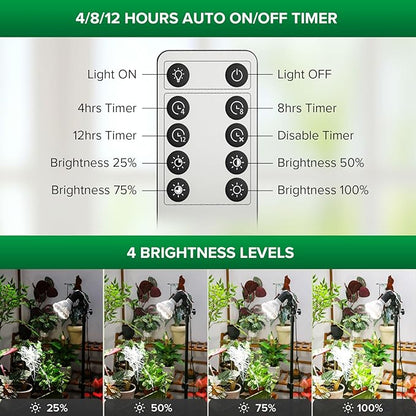 SANSI Grow Lights for Indoor Plants, 4 Dimmable Levels 30W Full Spectrum Plant Lights for Indoor
