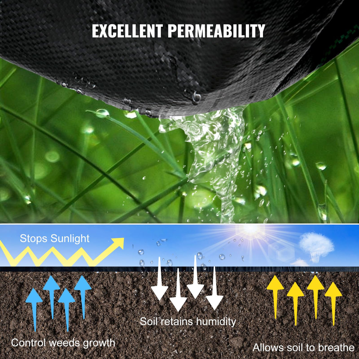 Happybuy 6x300ft Premium Weed Barrier Landscape Fabric Heavy Duty 2.4OZ, Woven Weed Control Fabric