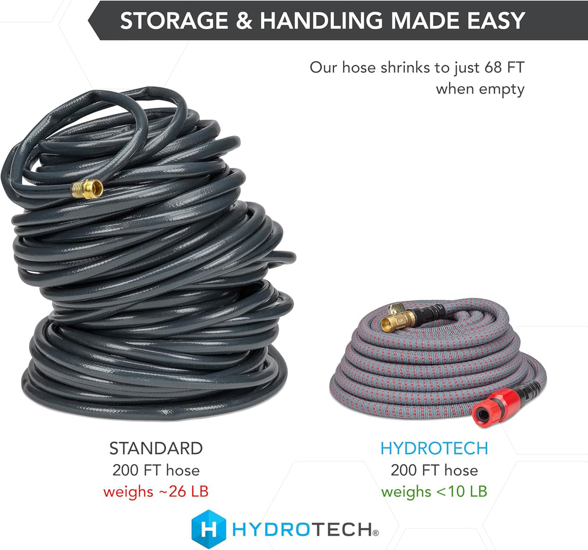 HydroTech 5/8" 200 ft Expandable Garden Hose - Flexible, Lightweight, Durable and Burst-Proof Hose