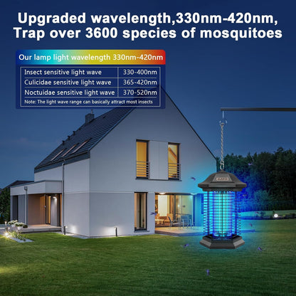 Bug Zapper Outdoor Indoor, 18W Power & 4400V Instant Grid Mosquito Repellent, Insect Control