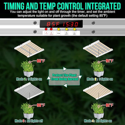 SZHLUX 500W LED Grow Light 4x4/5x5ft with Timer and Temp Control, Full Spectrum Grow Lamp with 1056