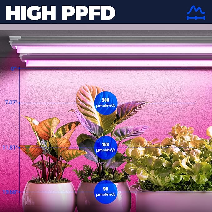 Barrina LED Grow Light, 252W(6 x 42W) 4ft T8, Full Spectrum, V-Shape with Reflector, Linkable