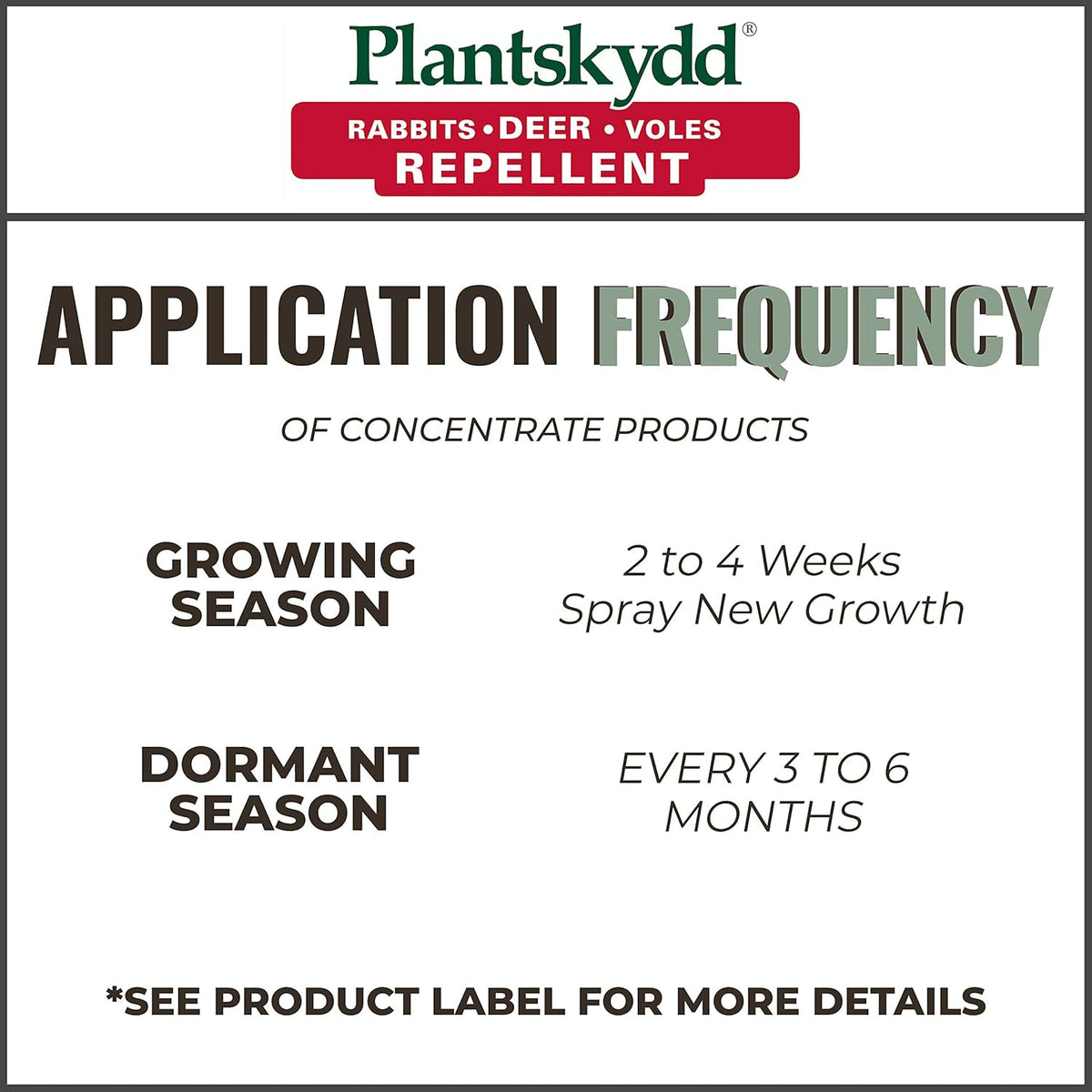 Plantskydd Animal Repellent - Repels Deer, Rabbits, Elk, Moose, Hares, Voles, Squirrels, Chipmunks