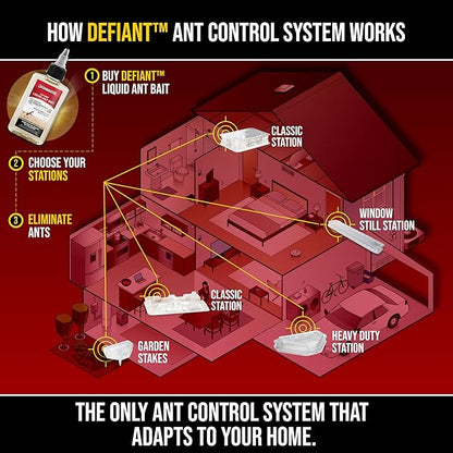 Catchmaster DEFIANT Premium Liquid Ant Killer, 1-Year Supply, Kills the Queen and Colony, No Mess