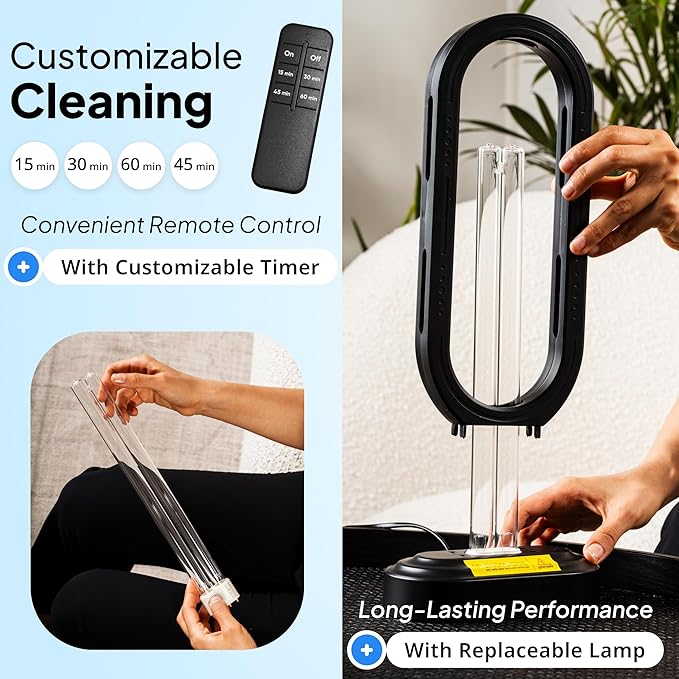 Swissklip HaloUV, Mold Remover, Home Disinfection Device, Dust Mites Remover, UV Light Sanitizer