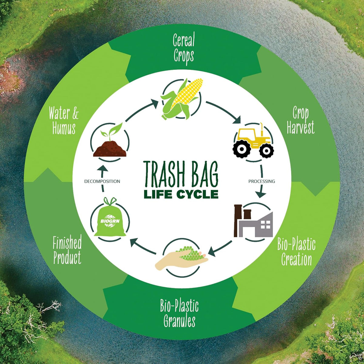 10-13 Gallon Compostable Trash Bags Drawstring 30 Bags Heavy Duty Extra Thick 1 Mil 49.21 Liter