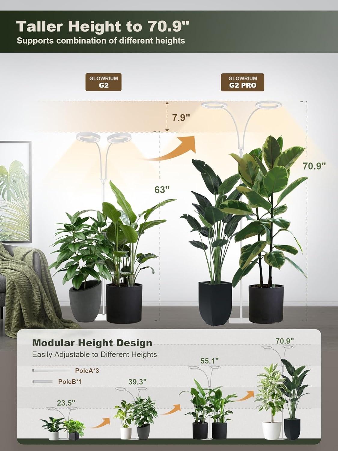 GLOWRIUM 48W LED Dual-Head Grow Light for Indoor Plants, 23.5-71" Adjustable Height, 3-Growing Full