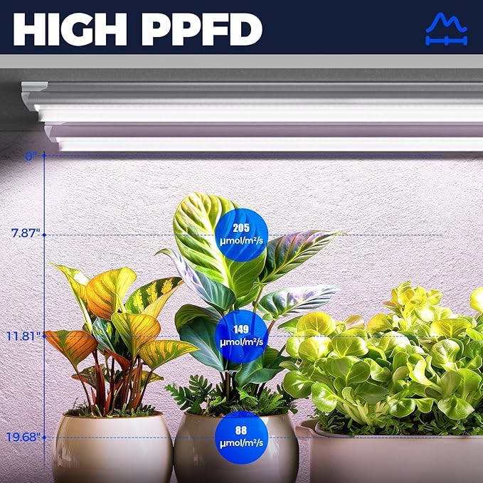 Barrina LED Grow Lights, Full Spectrum, 180W(6 x 30W, 1000W Equivalent), 3ft Grow Light Strips, T8