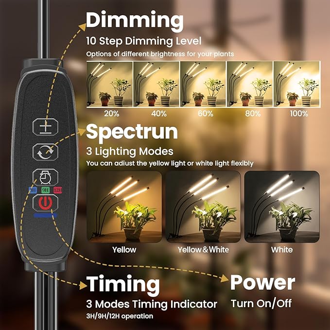 bseah Grow Light for Indoor Plants, Full Spectrum Plant Grow Lamp with 3/9/12H Timer, Auto ON &