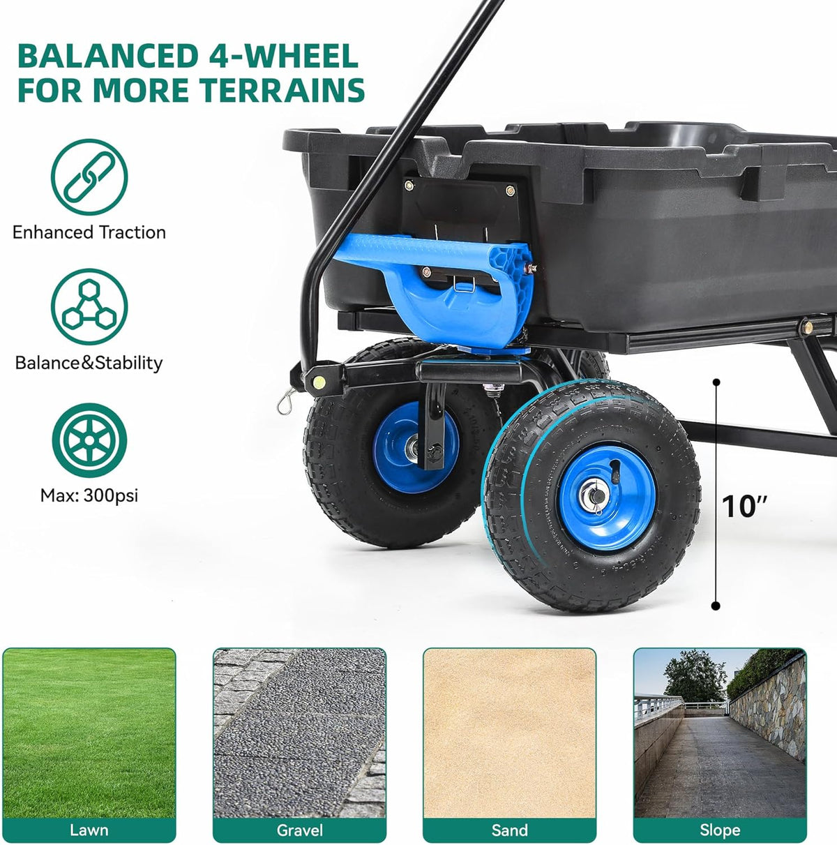 800lb Garden Dump Cart, Heavy Duty Wheelbarrow Dump Wagon with 4 Wheels&Quick-Release Dumping