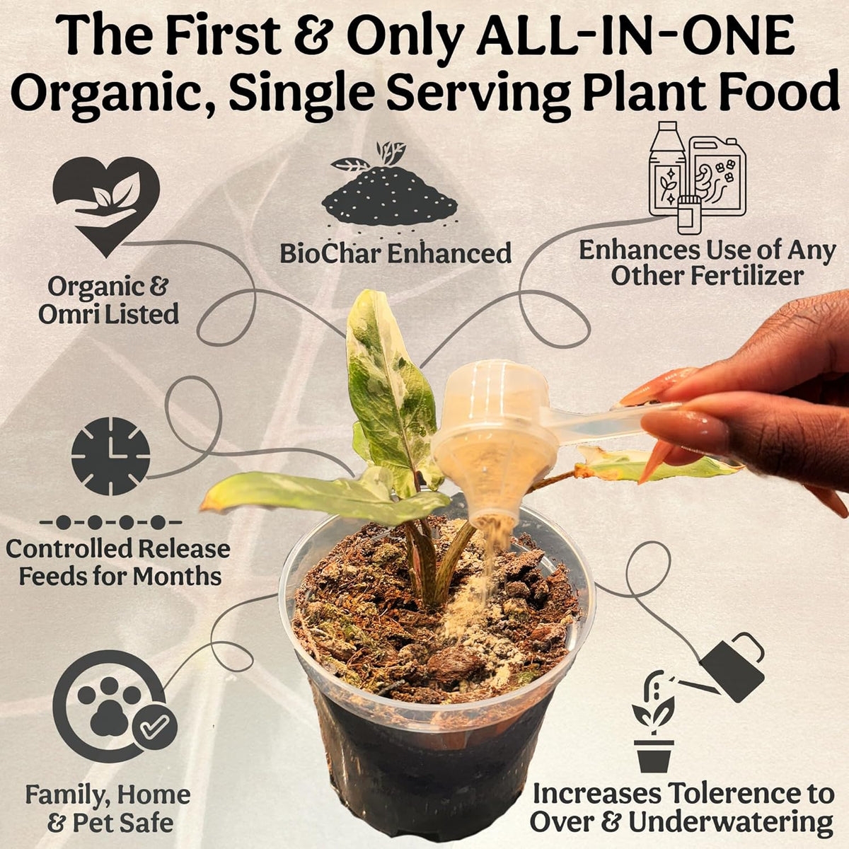The All-in-One Complete Organic Plant Food, Indoor Plant Food for Houseplants, Organic Fertilizer