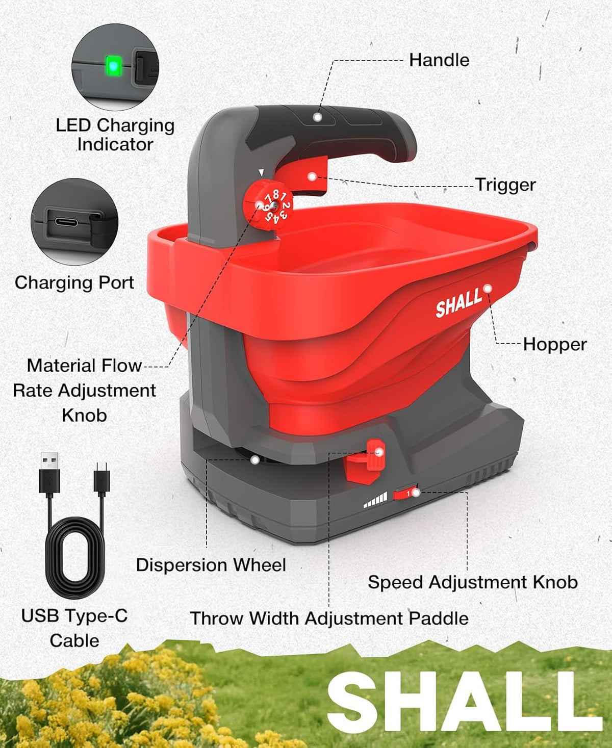 SHALL Battery Powered Fertilizer Spreader, 7.2V Rechargeable Seed Spreader for Salt, De-Icer, Earth
