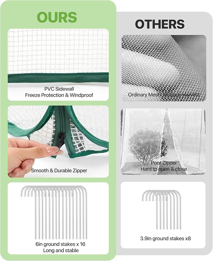 Garden Covers for Raised Beds, Plant Greenhouse Cover for Raised Garden Bed, Freeze Protection