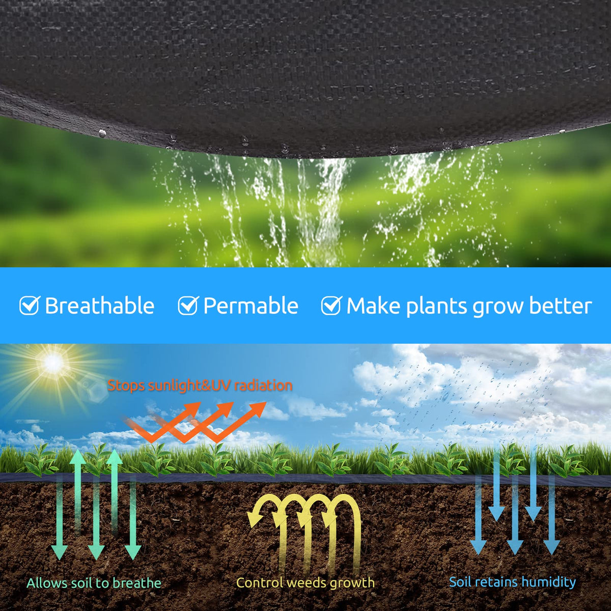 Sunocity 6ft x300ft Black Weed Barrier 3.5oz Landscape Premium Fabric-Heavy Duty Woven Ground Cloth