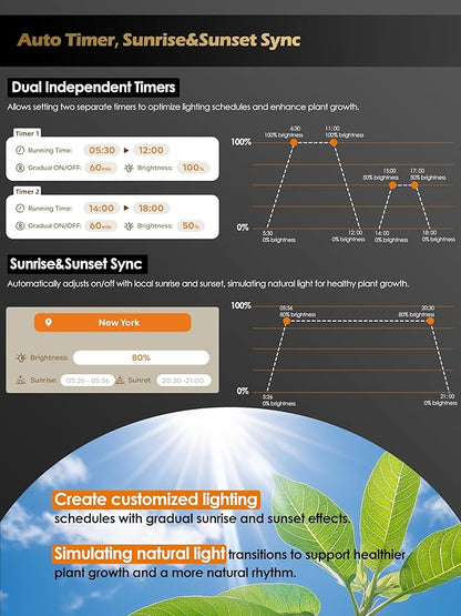 Smart Grow Light for Indoor Plants,3500K Full Spectrum LED Plant Light Strips with 3/9/12H Auto