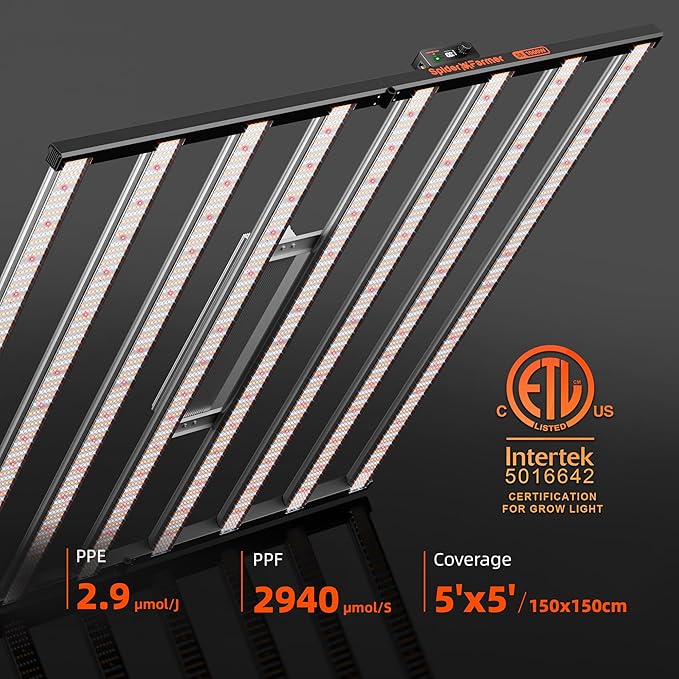 Spider Farmer SE1000W LED Grow Lights 1000w, Samsung LM301H EVO Diodes, 2025 Upgraded Remote App