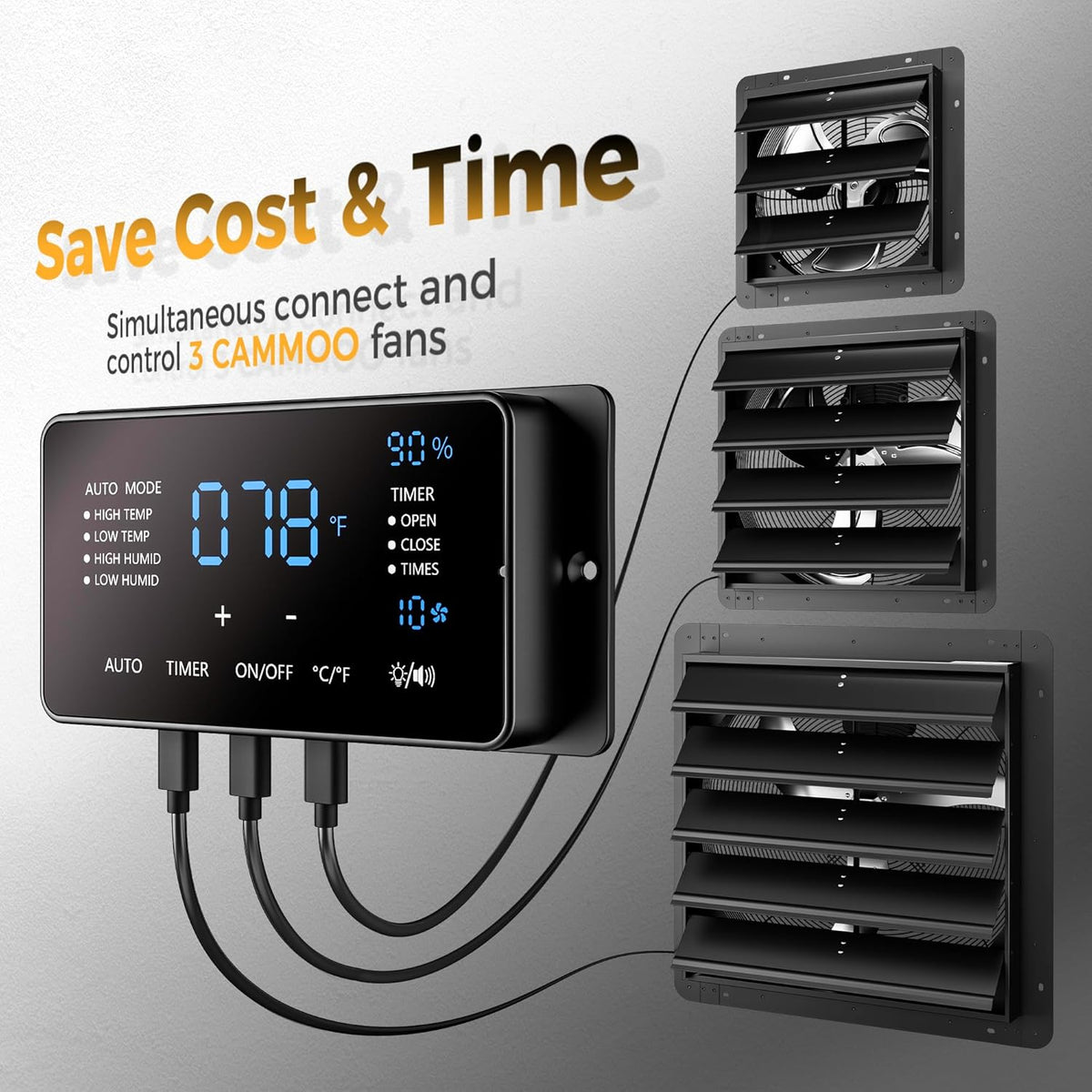 14 Inch EC Motor Shutter Exhaust Fan, 6 Inch Large Touchscreen Controller for Temp Humidity and