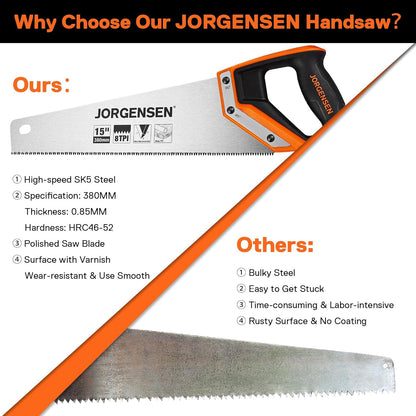 JORGENSEN 15 Inch Pro Hand Saw, 8 TPI Fine-Cut Ergonomic Non-Slip Aluminum Ultrasonic Welding