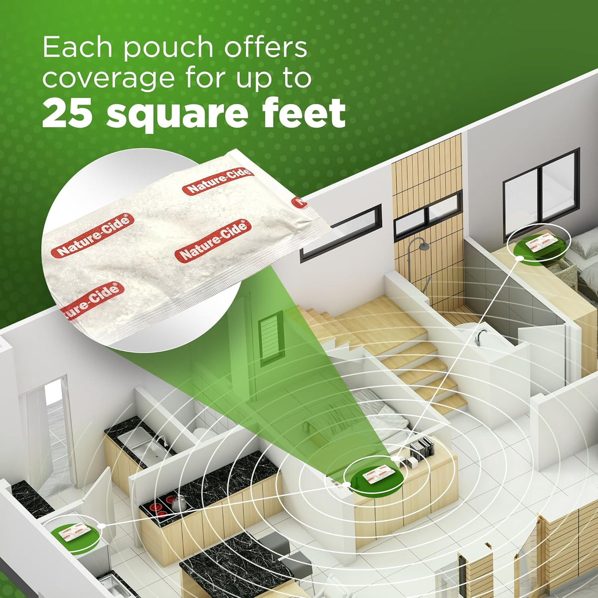 Nature-Cide Rat & Mouse Pouches - Plant-Based Formula for Indoor & Enclosed Spaces - Fresh Mint