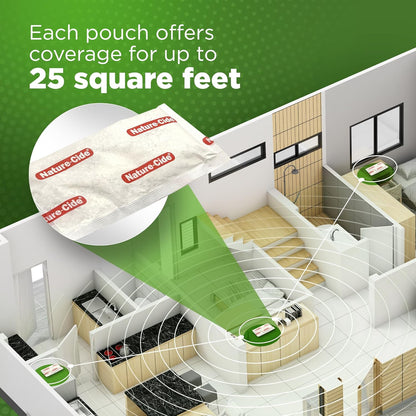 Nature-Cide Rat & Mouse Pouches - Plant-Based Formula for Indoor & Enclosed Spaces - Fresh Mint