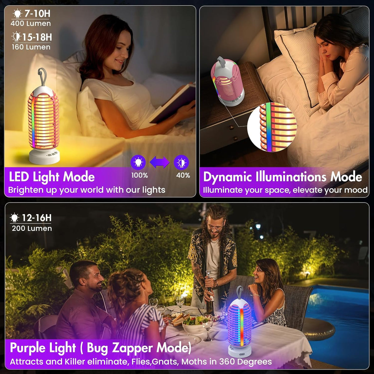 Bug Zapper Outdoor with Colorful Lighting and Auto-Sensing, 3 in 1 Cordless 4000mAh Battery