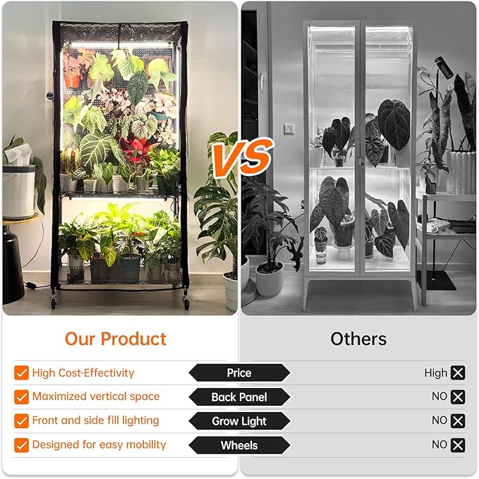 Bstrip Indoor Greenhouse Cabinet with Pegboard, Indoor Greenhouse with 4 Pack 96W Full Spectrum
