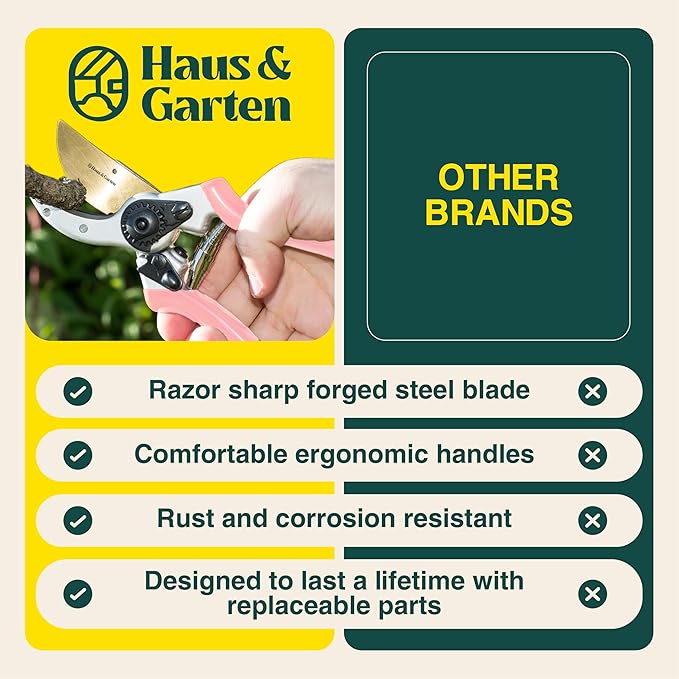 Haus & Garten ClassicPRO 8.5" Premium Titanium Bypass Garden Shears - Use as Pruners, Pruning