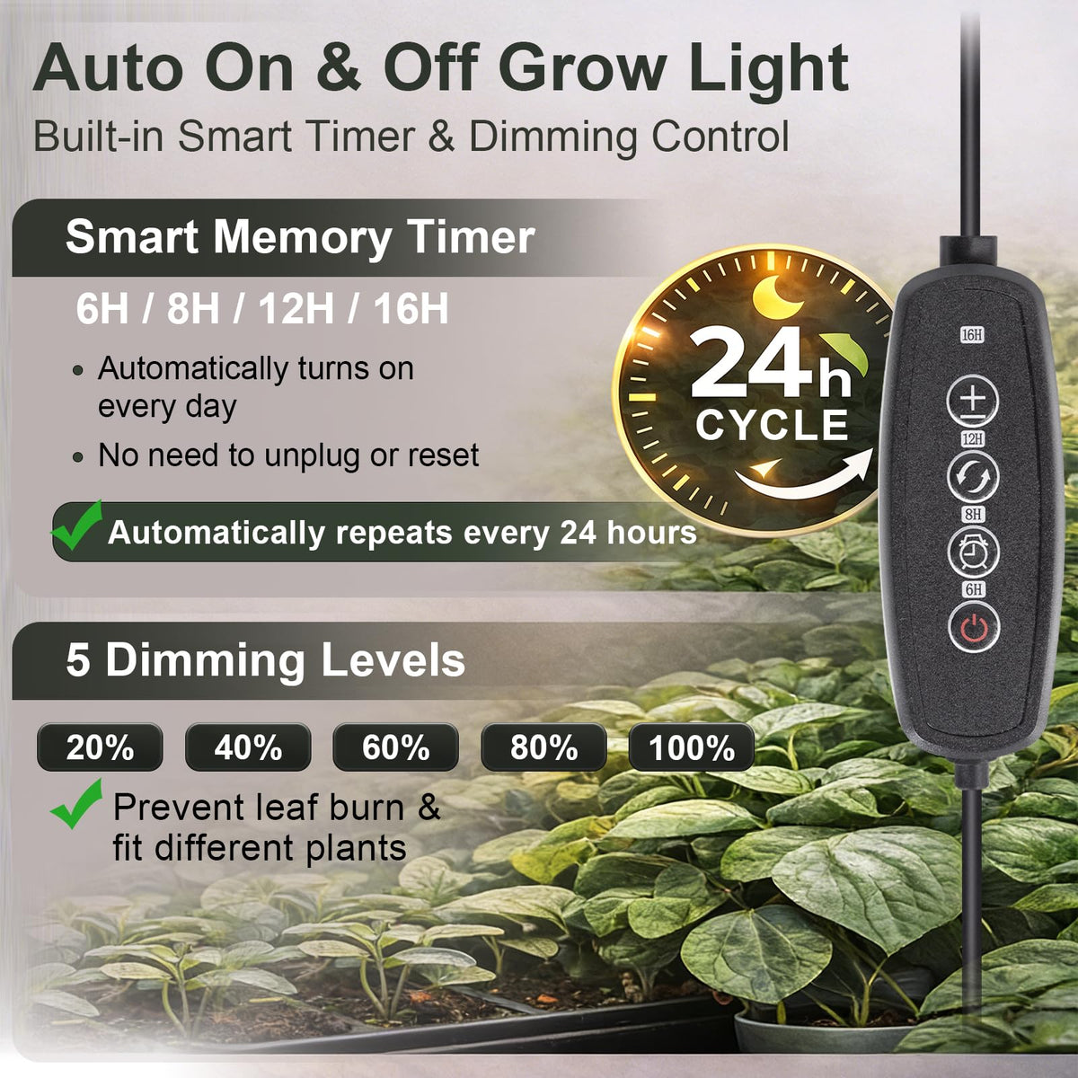 LBW Grow Light with Stand for Indoor Plants, Adjustable Height up to 68", Full Spectrum Grow Light