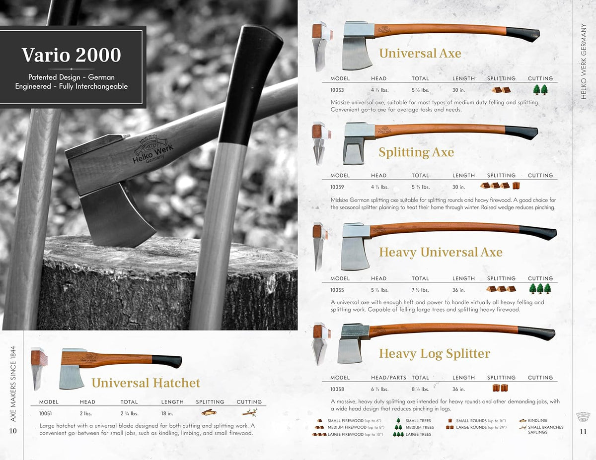 1844 Helko Werk Germany Vario Heavy Log Splitter - Splitting Axe for Splitting Wood Firewood-Head