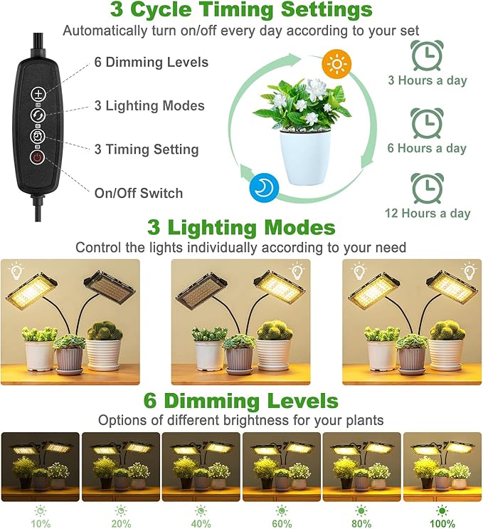 LBW Grow Light for Indoor Plants, Dual Heads Full Spectrum LED, Auto On/Off Timer, 6 Dimmable