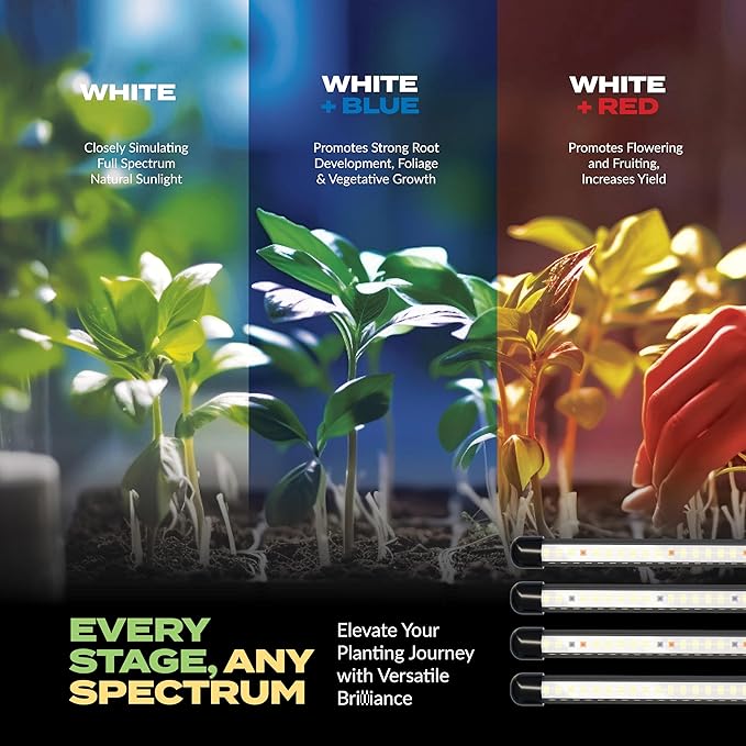 Bloom Lume LED Grow Lights for Indoor Plants Full Spectrum - Features Multi Mode Color Spectrums