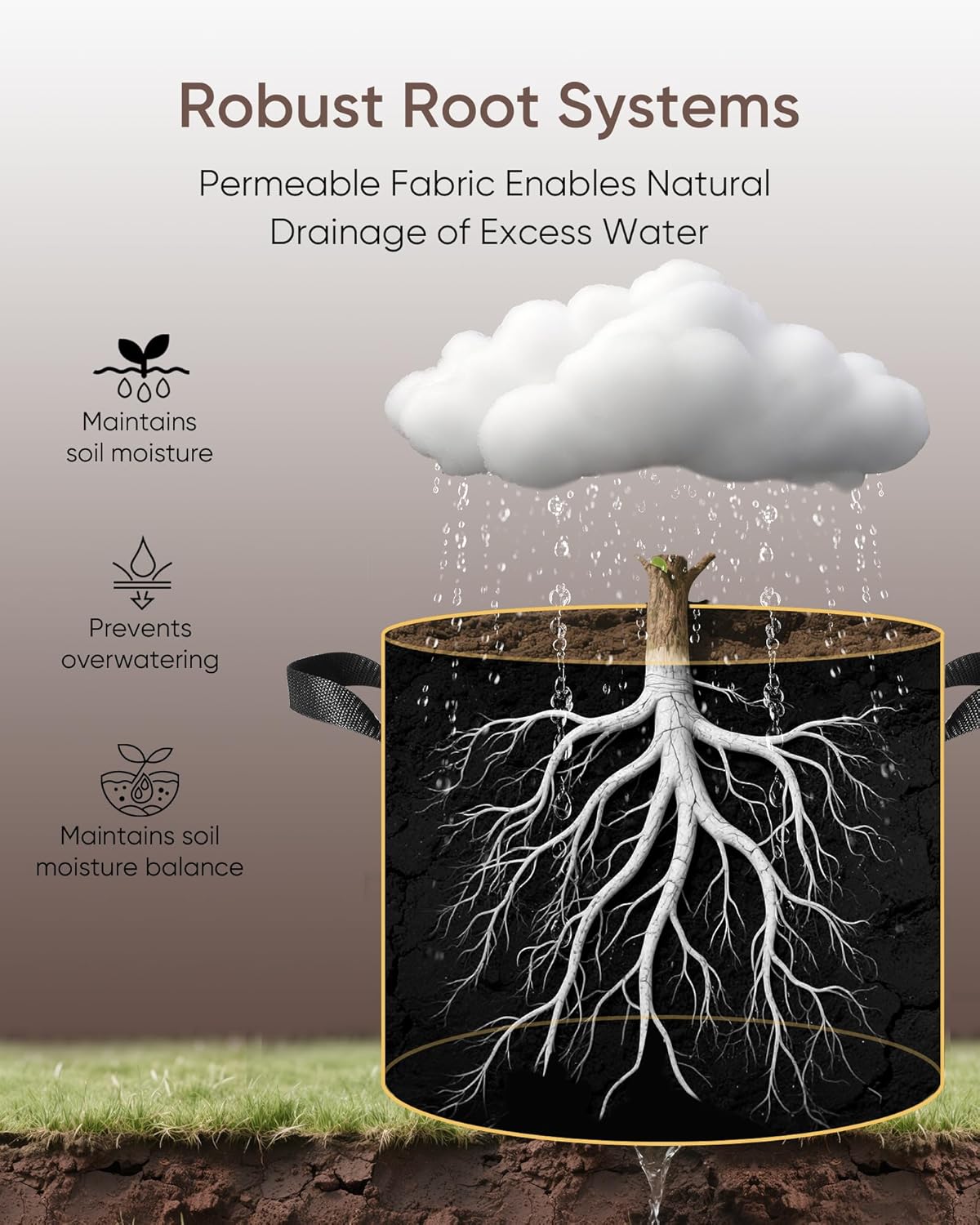The Growing 5 Pack 1 Gallon Fabric Grow Bags，Thickened Aeration Nonwoven Fabric Plant Pots with