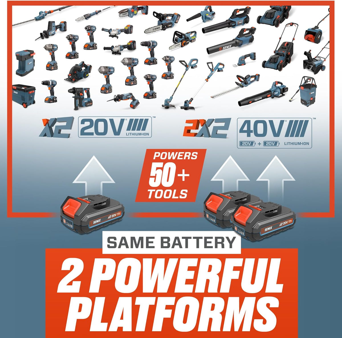SENIX X2 20 Volt Max* 2-Piece Cordless Power Tool Combo Kit with Battery Powered 10-Inch String