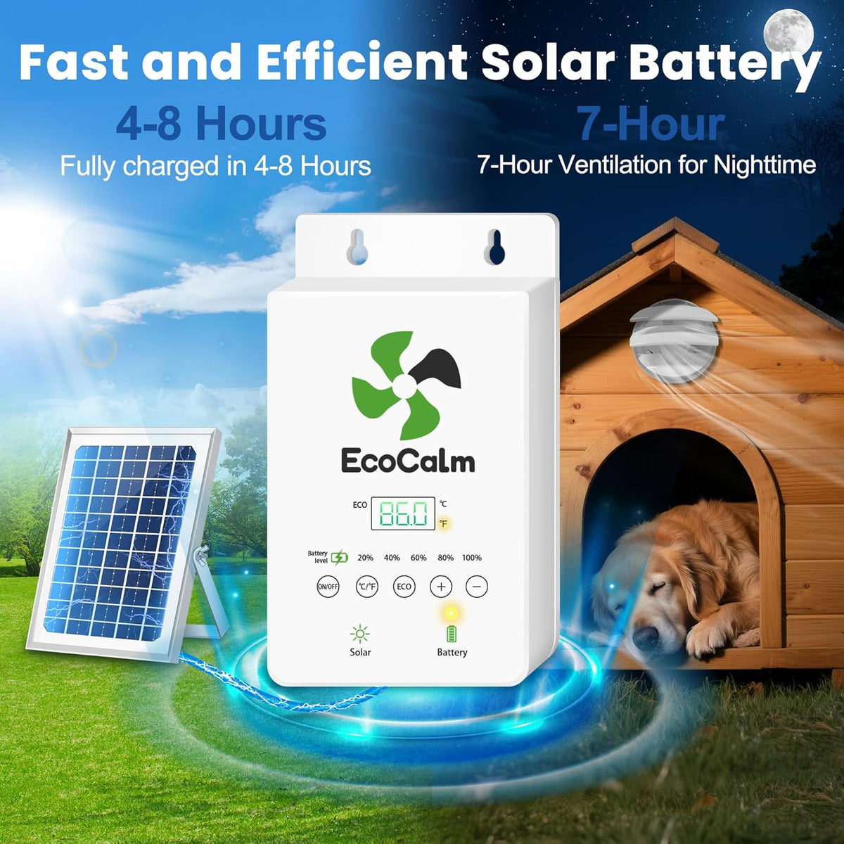 Solar Fan for Chicken Coop with Battery and Adjustable Thermostat, Solar Powered Fan with 12W