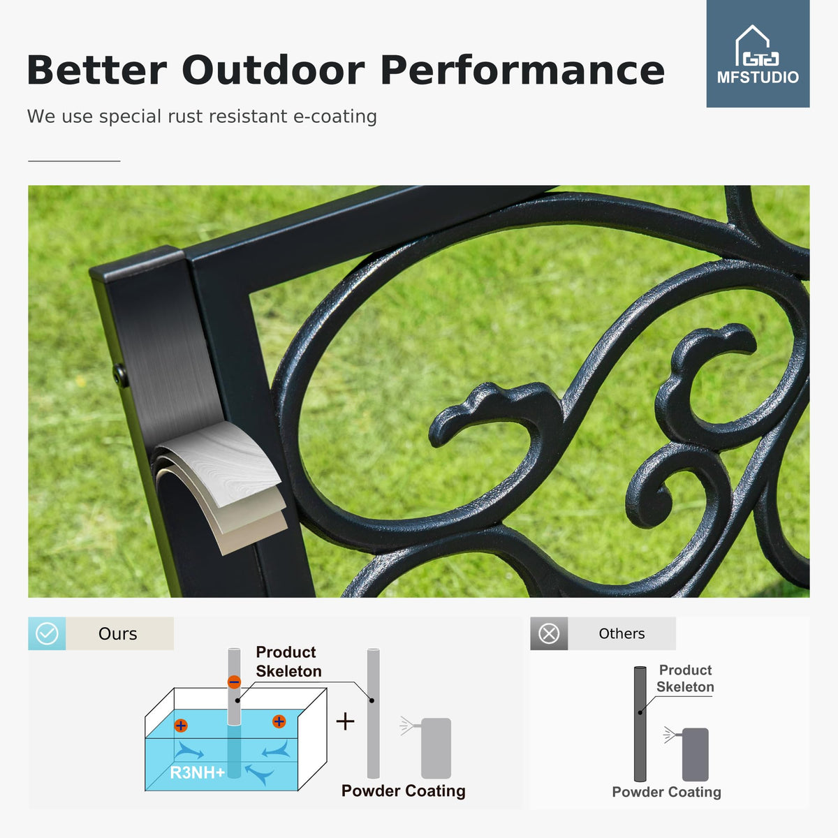 MFSTUDIO 50 Inches Outdoor Garden Bench Cast Iron Metal Frame, Floral Black
