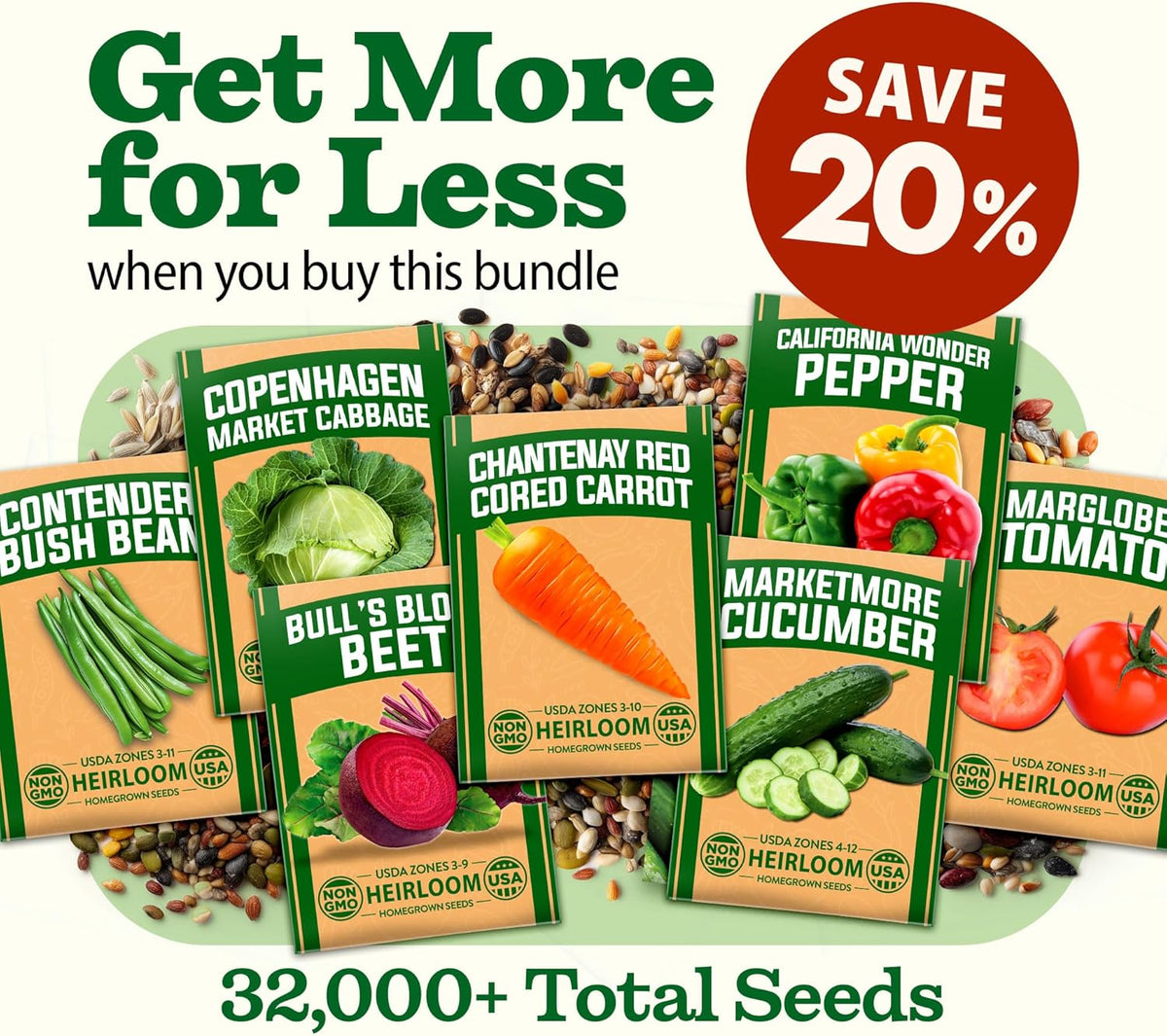 HOME GROWN 70 Variety Vegetable & Herb Seeds – 32,000+ USA Non-GMO Heirloom Survival Seeds –Garden