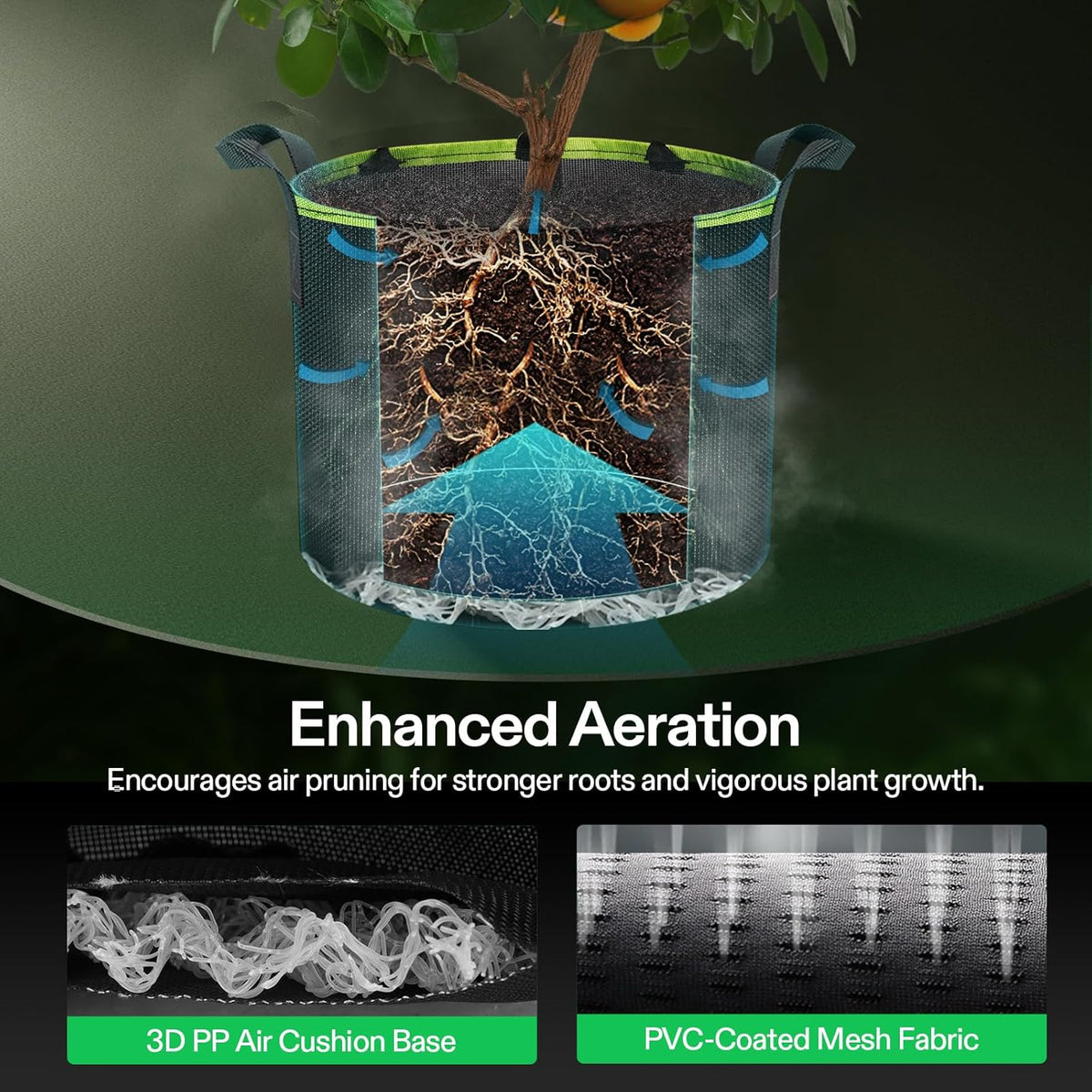 VIVOSUN 3-Pack 7-Gallon AeroBase Grow Bags, Durable Mesh Fabric Plant Container with Breathable