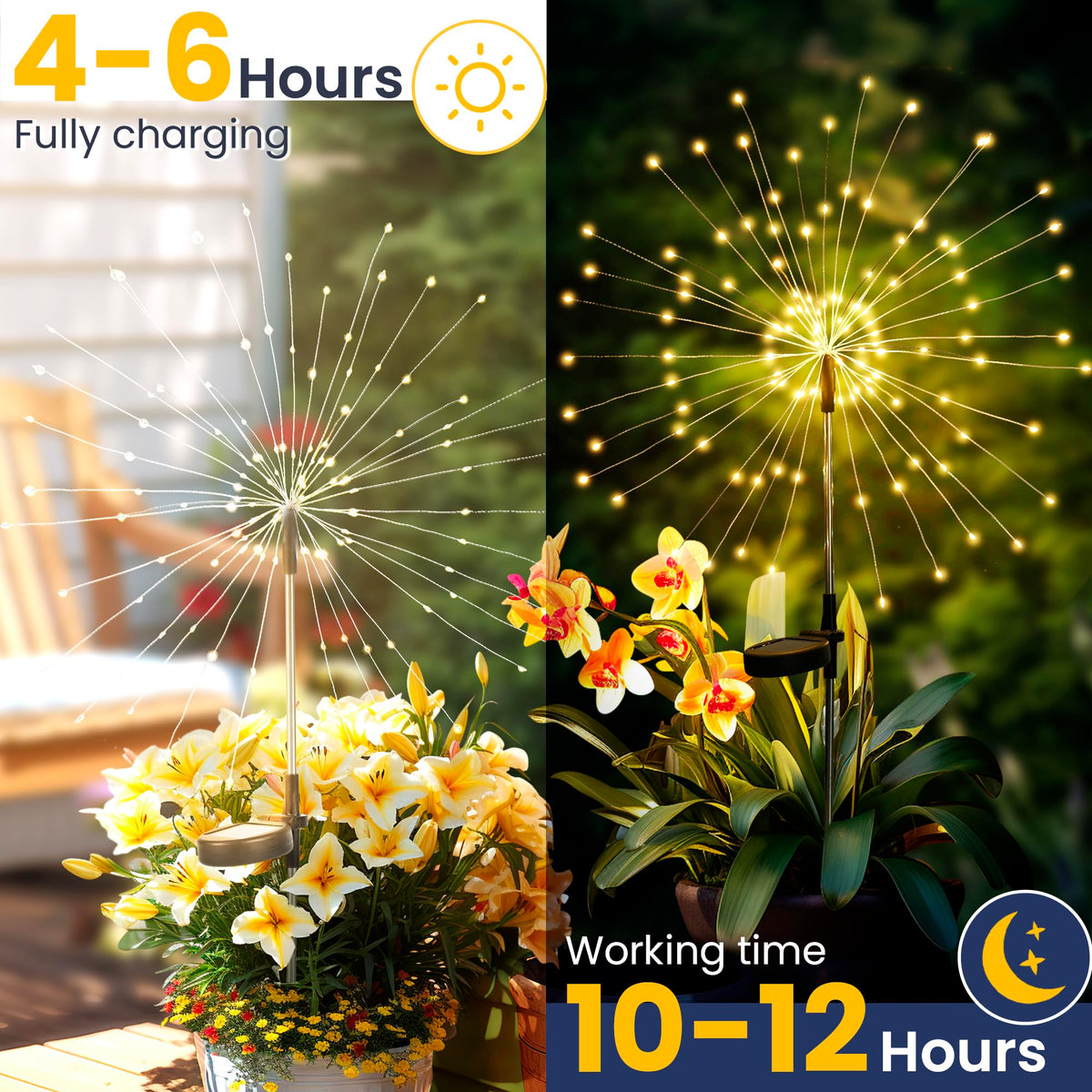 GIGALUMI 2 Pack Solar Firework Lights Outdoor, Garden Decor, Warm White
