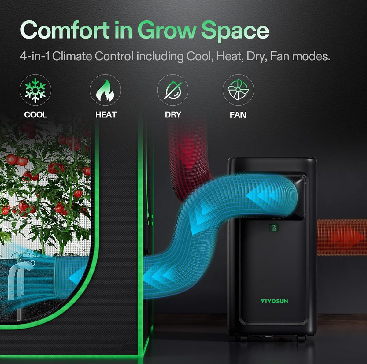 VIVOSUN AeroLush C08 Smart Air Conditioner, 8000BTU, 4-in-1 Function, with Temperature & Humidity