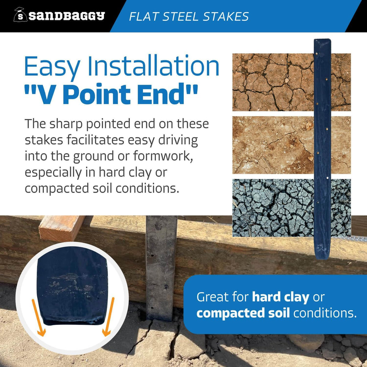 Sandbaggy Flat Steel Stakes for Concrete Forms with Nail Holes - 1.5" Wide - Painted - Removable