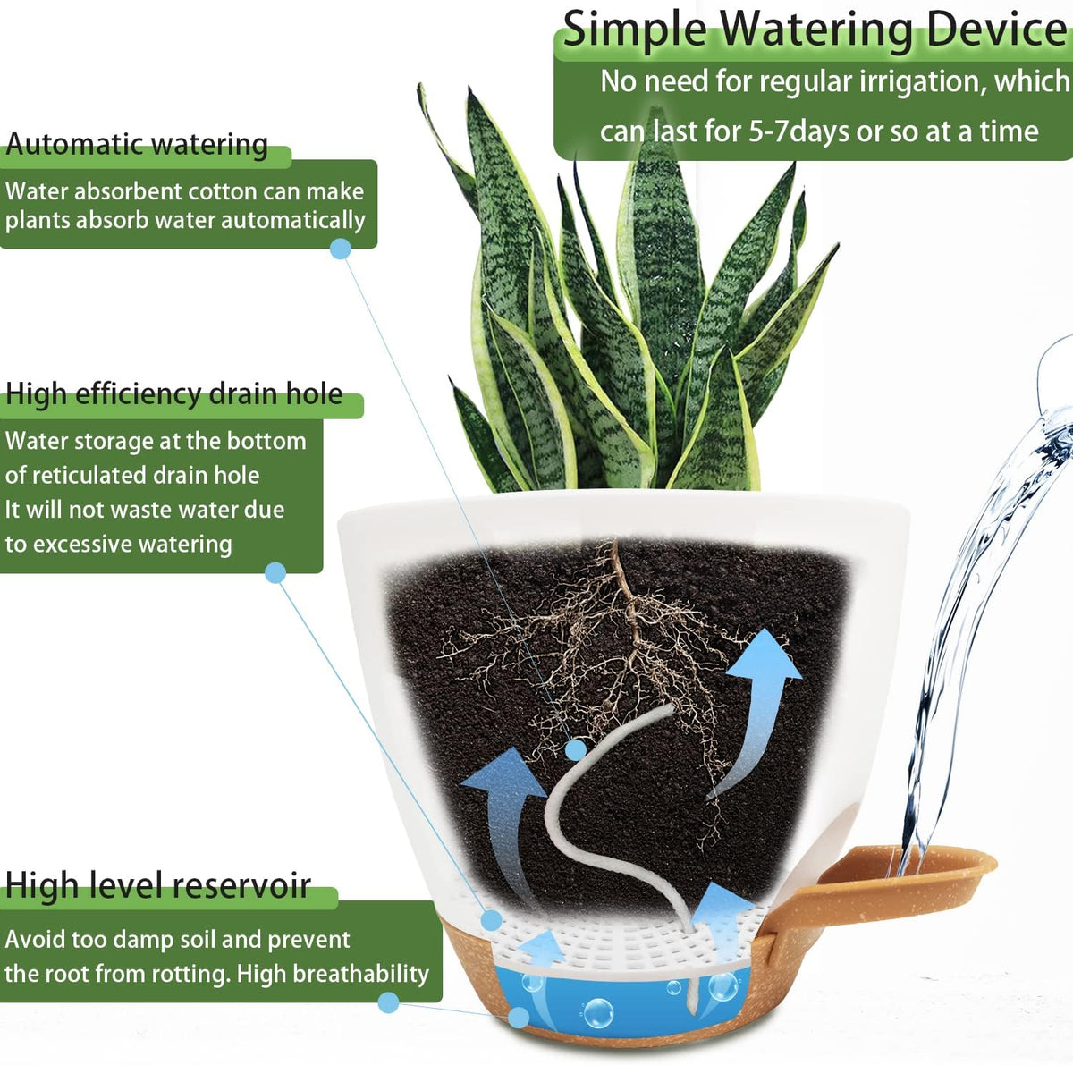 Self Watering Planters with Drainage Holes Reservoir,Nursery Planting Pot for Indoor Decor Garden