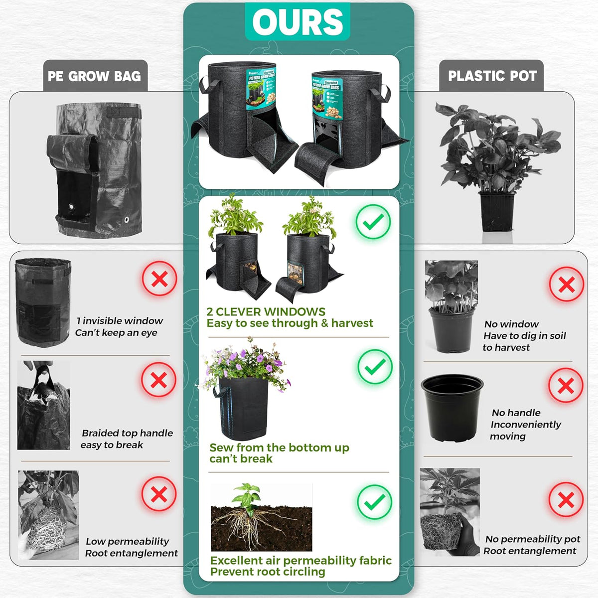 [Upgraded] 4PCS 20-Gallon Potato Grow Bags with Unique Harvest Window, Visible Window, Garden