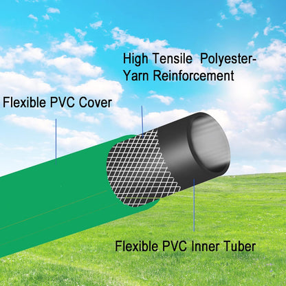 PVC Garden Hose 1/2 Inch Green Heavy Duty Water Hose with Solid Brass Fittings,No Leaking