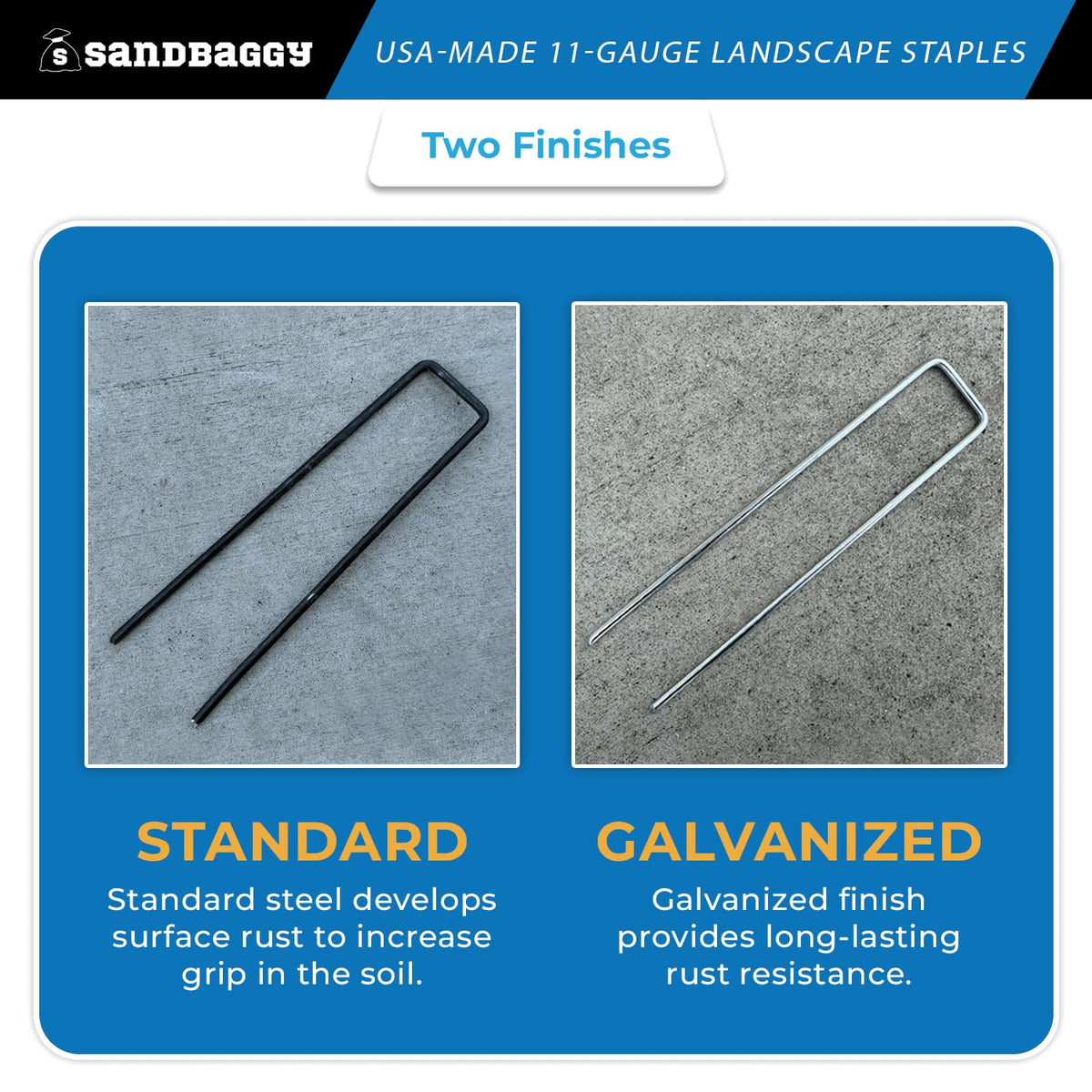 Sandbaggy USA Made 6-inch Landscape Staples - Garden Stakes - Landscaping Fabric, Netting, Sod