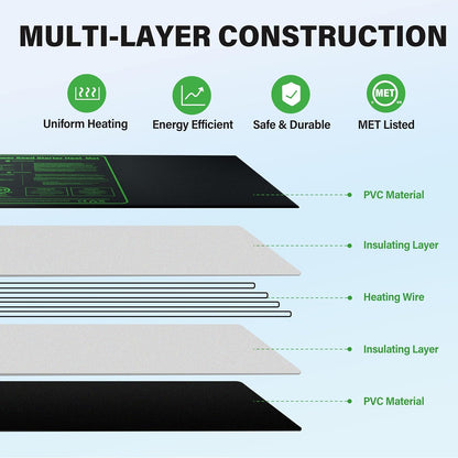 iPower 48" x 20" Waterproof Durable Seedling Heat Mat Warm Hydroponic Plant for Indoor Gardening